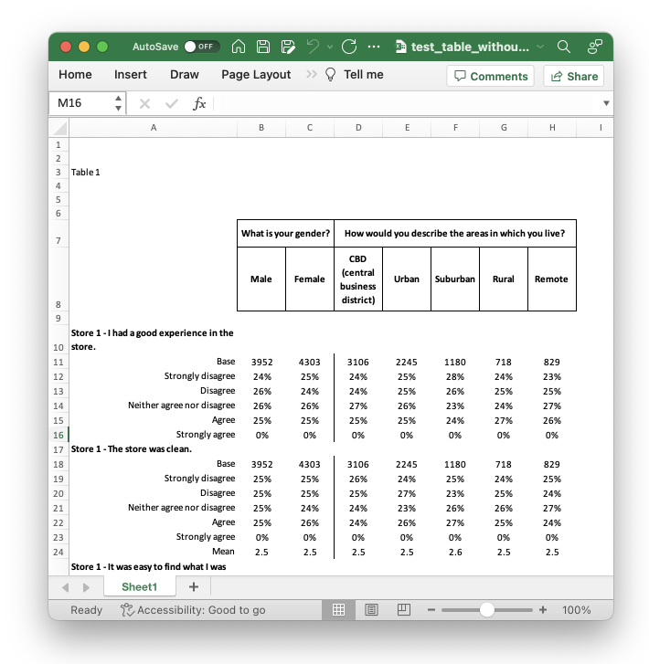 Unformatted Excel table