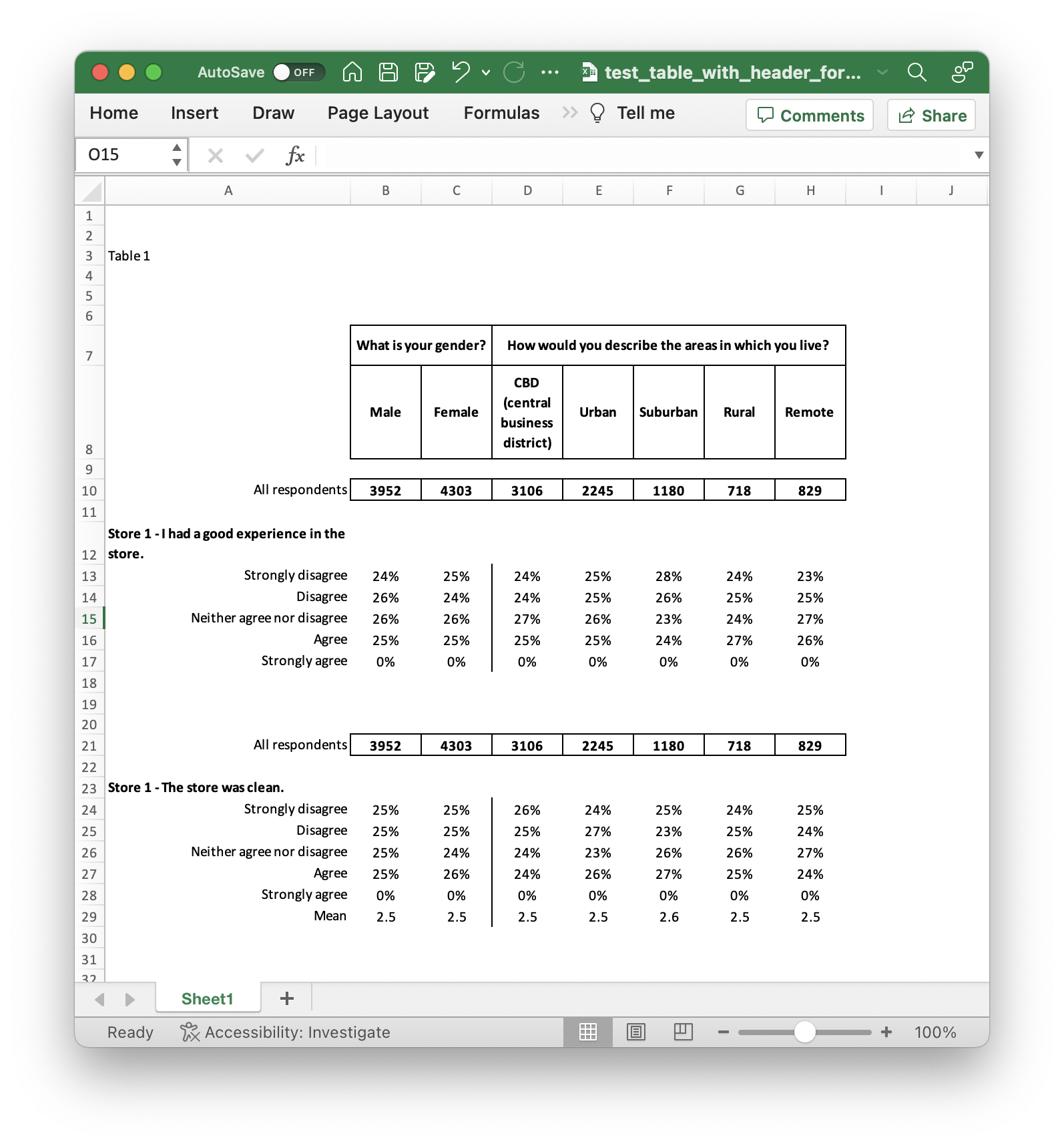 Formatted Excel table
